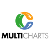 MultiCharts 程式交易軟體